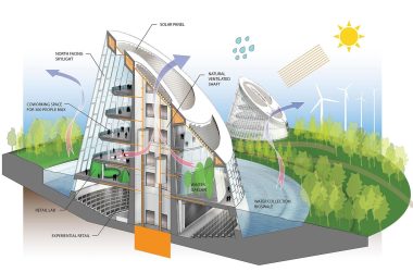 Wanda-Pavilion-Modern-Sustainable-Building-Design